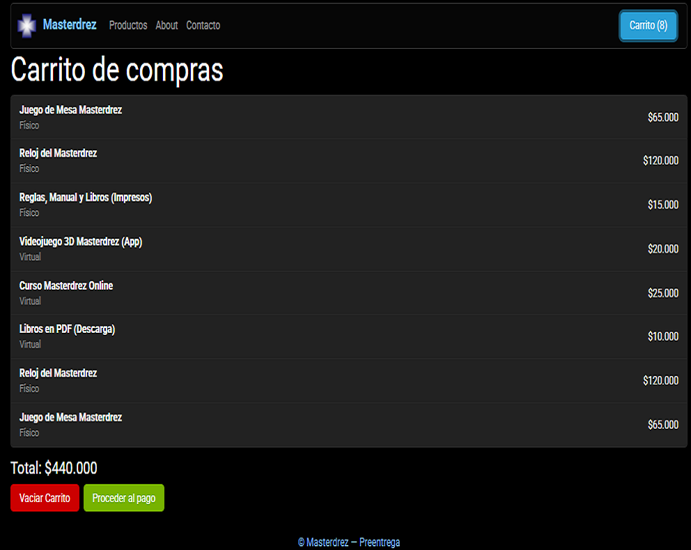Carrito de compras